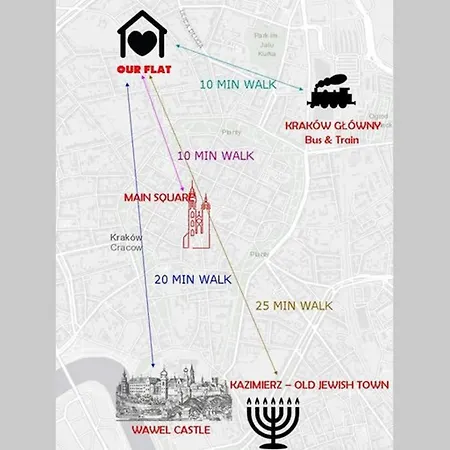 Corner 3 I Old Town I *